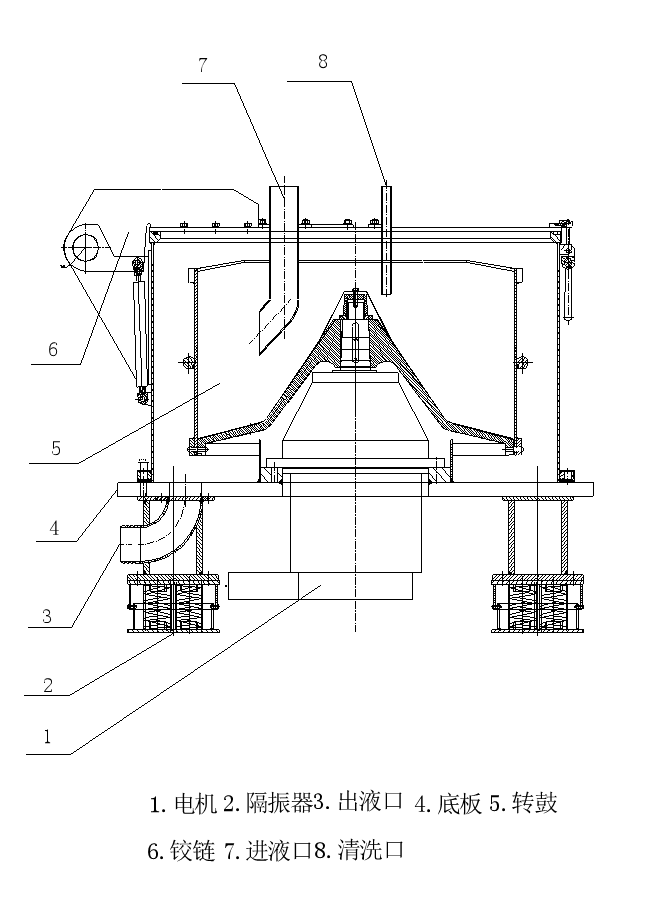 平板過濾式離心機結(jié)構(gòu)圖